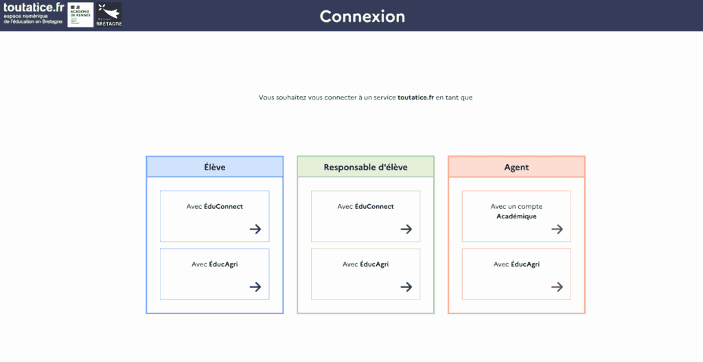 Comment se connecter à Toutatice ? 